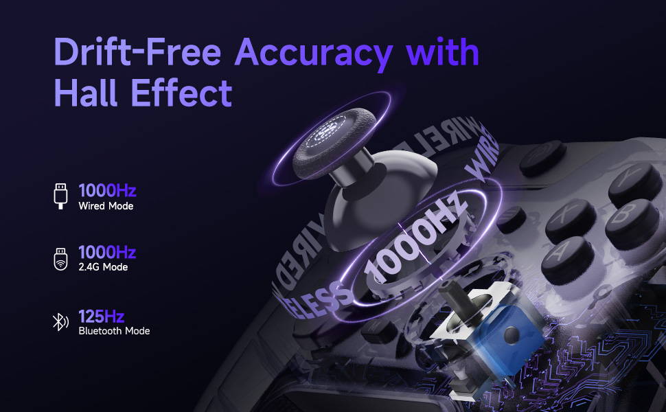 EasySMX X05Pro Gaming Controller | Quiet Buttons, Dual-Stage